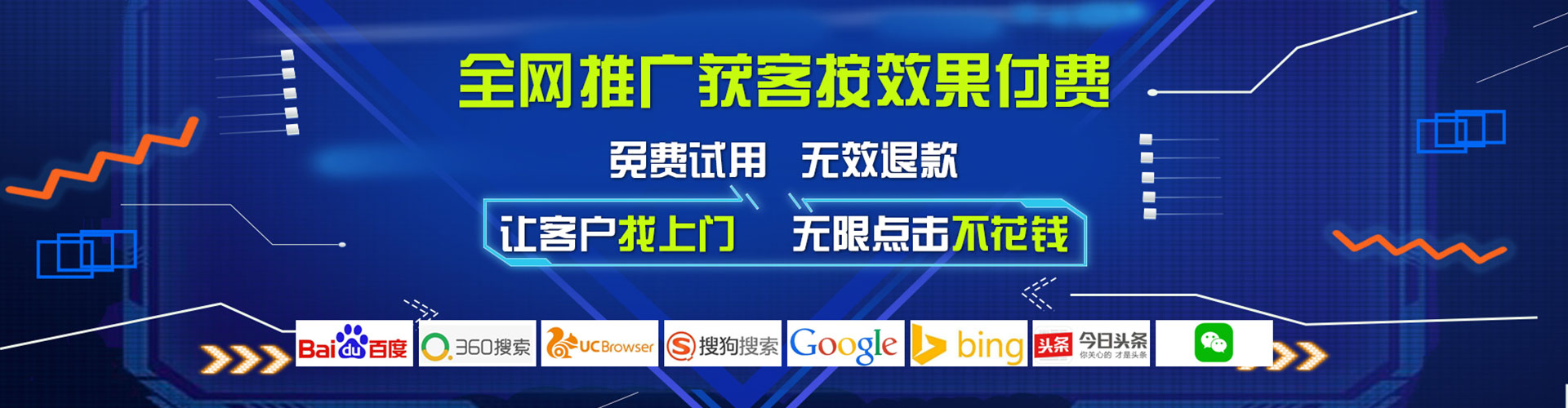 中和渠道开户返点